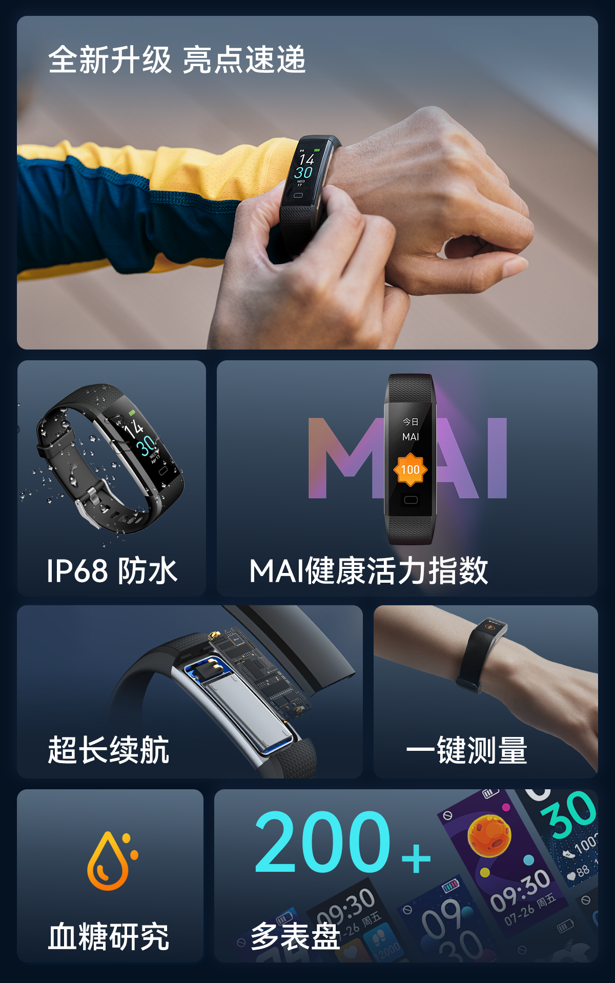 S5-4th-gen-features-overview-mobile-cn AG一飞冲天300倍游戏(中国游)·官方网站