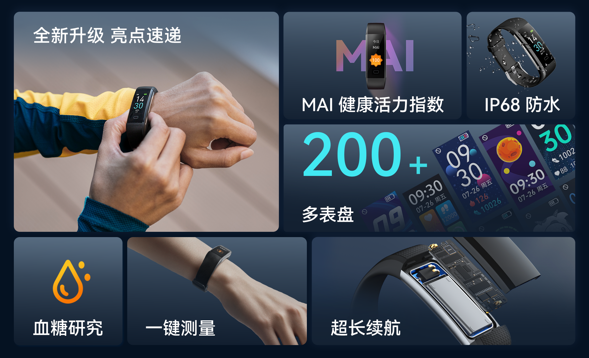 S5-4th-gen-features-overview-pc-cn AG一飞冲天300倍游戏(中国游)·官方网站
