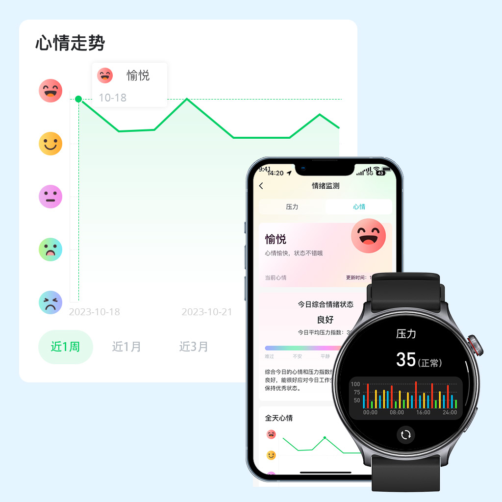 GTR2-Smart-Watch-Stress-and-Mood-Tracking-CN AG一飞冲天300倍游戏(中国游)·官方网站